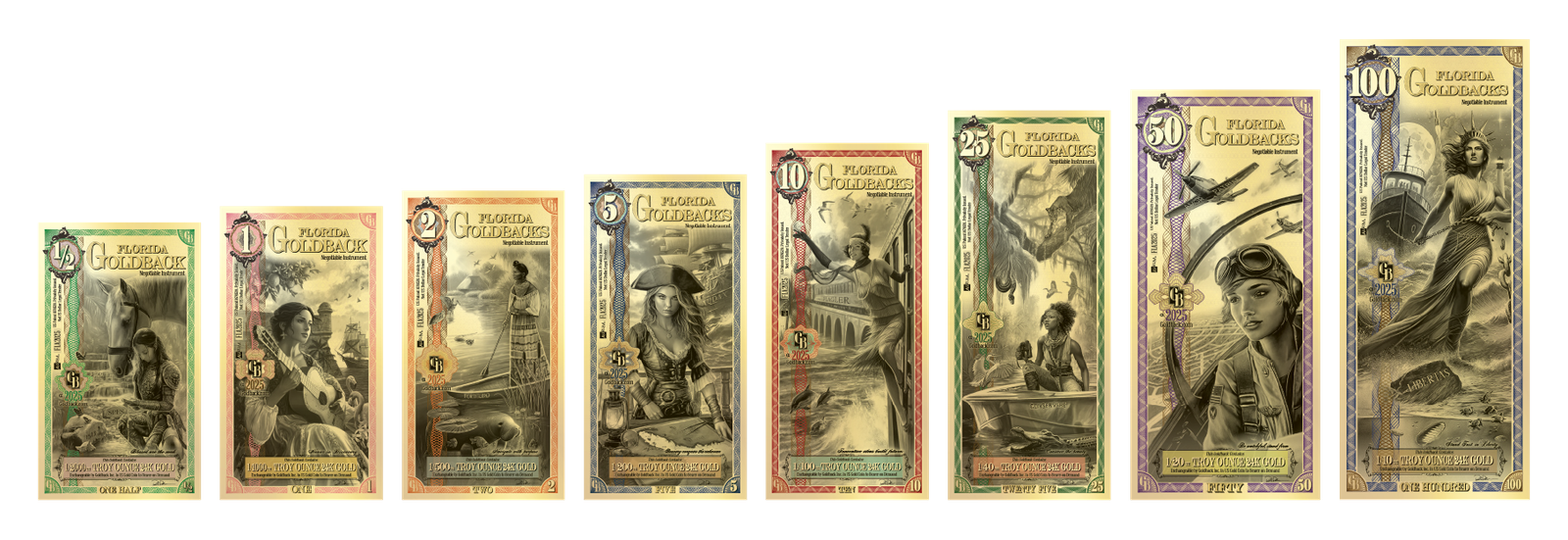 2025 Florida Goldback Lineup